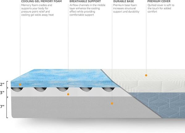 Amazon Basics Memory Foam Mattress - Image 5